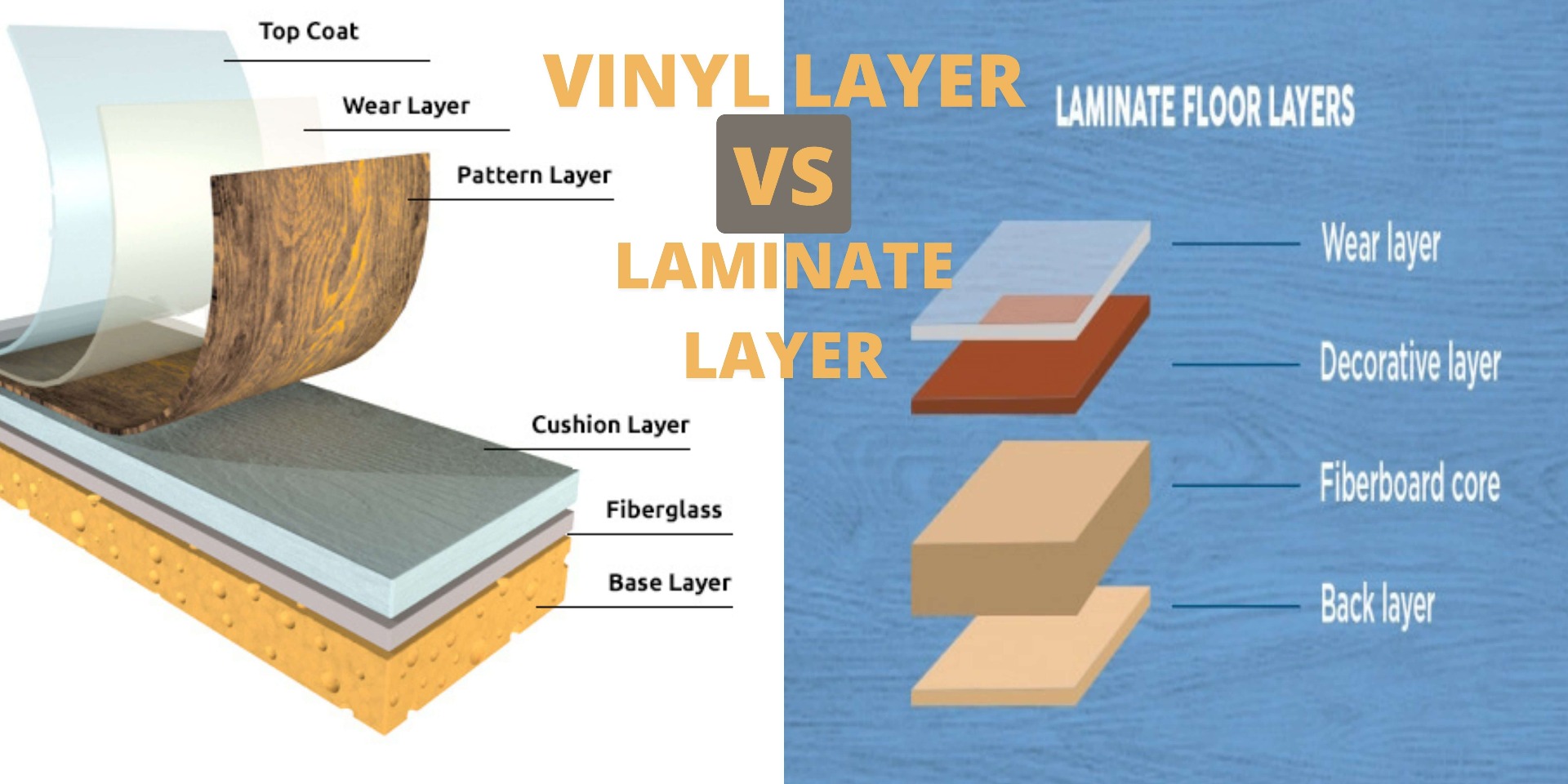 Laminate vs. Vinyl Flooring: What's the Difference?